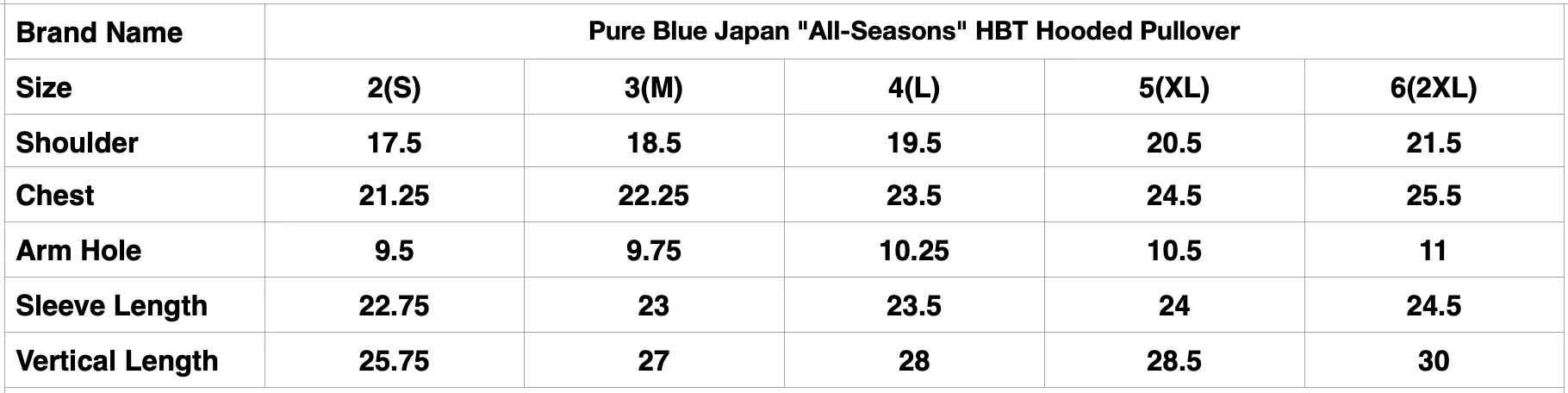 Pure Blue Japan "All-Seasons" HBT Hooded Pullover (Heather Grey X Black)